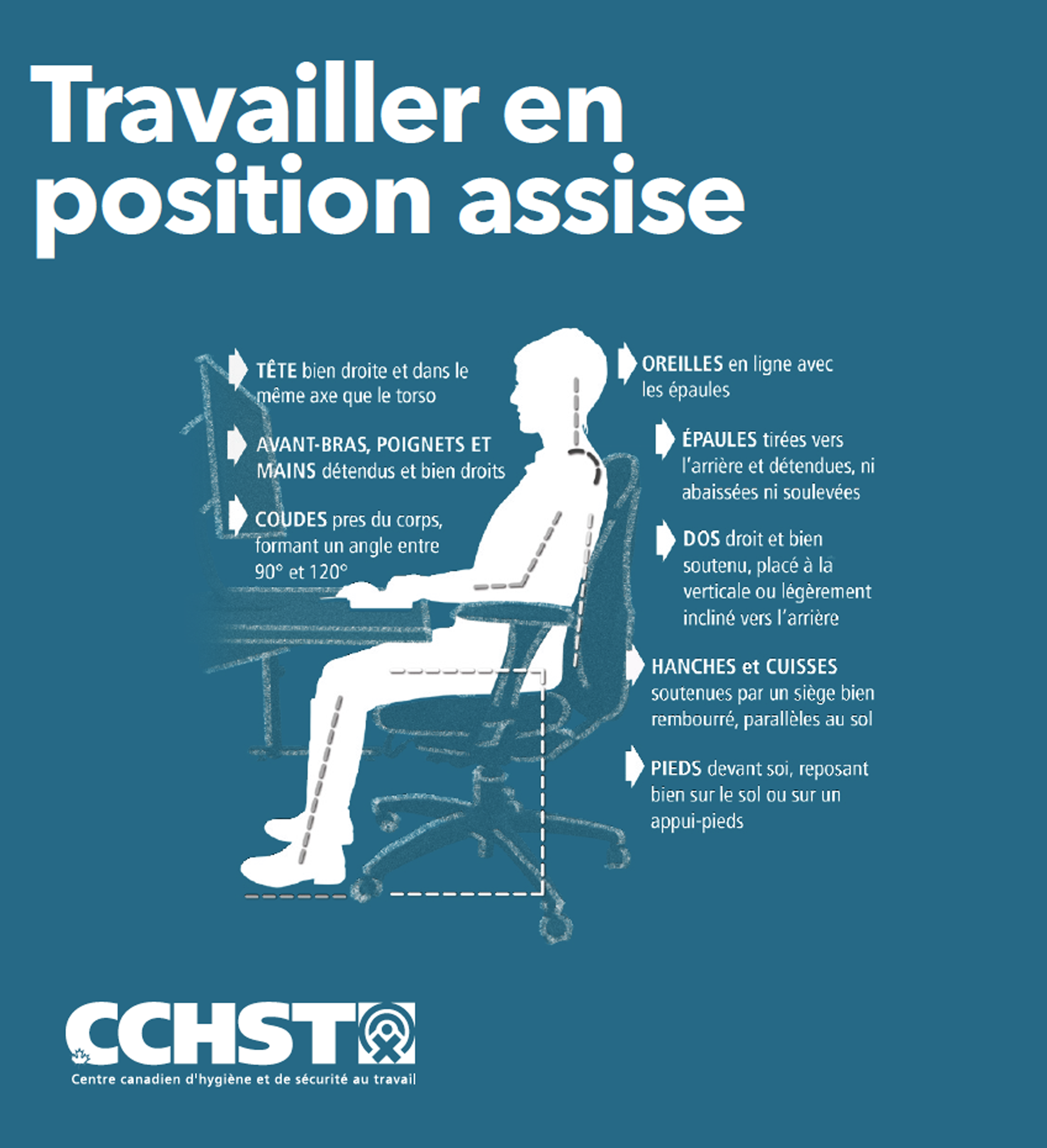 Travailler en position assise collage