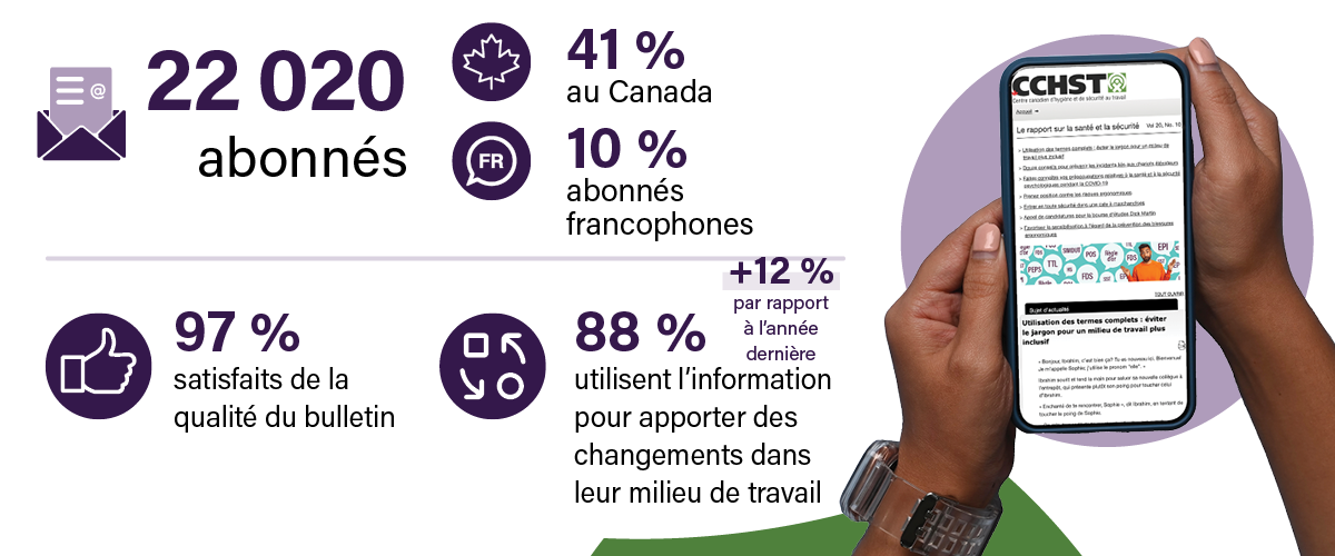 Rapport sur la santé et la sécurité