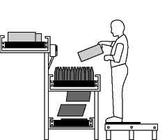 Figure 7 - Soulever la caisse et la lancer