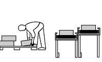 Figure 5 - Levage à partir du bas de la palette