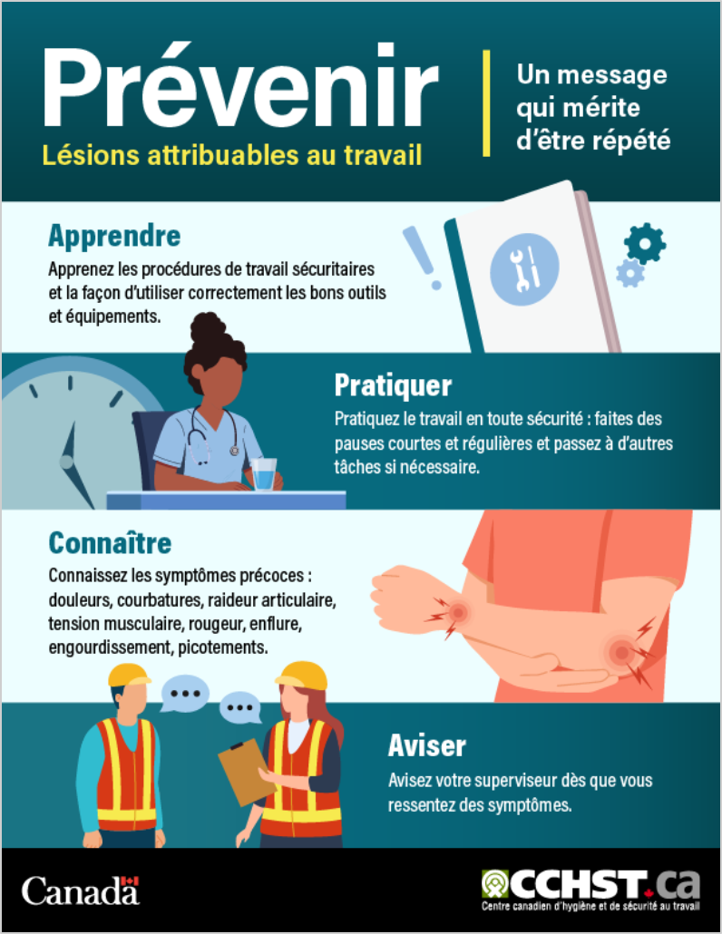 image de l'affiche Prévenir LATR