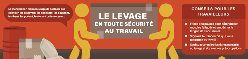 Infographie sur les méthodes de levage sécuritaires au travail