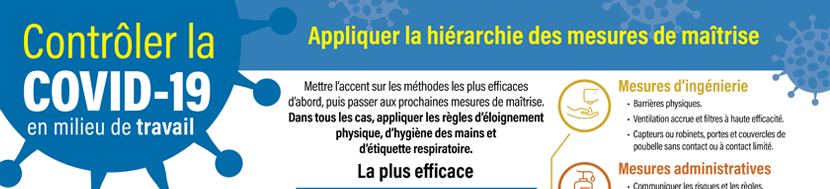 Prévention de la COVID-19 en milieu de travail