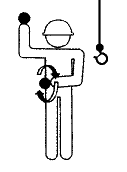 Bloquer une chenille - Rotation de la chenille