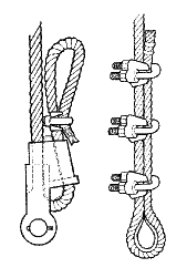 Méthode de pose appropriée des serre-câble