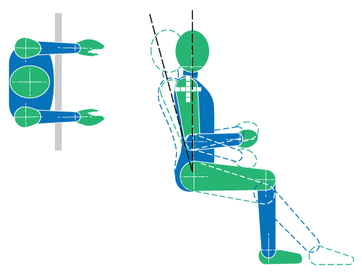 Figure 1 - Posture assise de référence