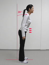 Figure 5 - En gardant ses muscles contractés, se pencher vers l'avant 