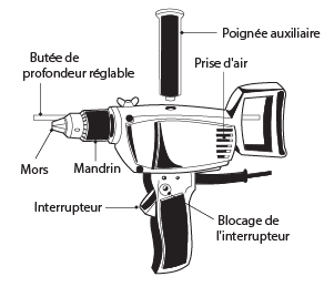 Perceuse à moteur