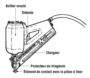 Agrafeuse pneumatique