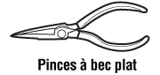 Pinces à bec plat