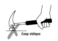 Coup oblique