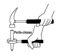 Porte-ciseaux