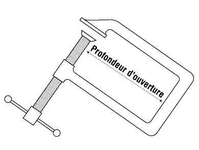 CCHST: Outils à mains - Serre-joints