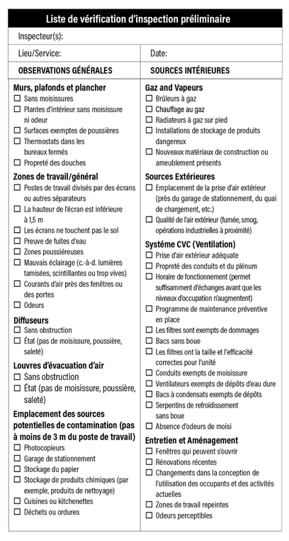 Exemple d'une liste de vérification pour les inspections