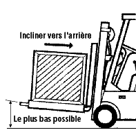 Incliner vers l'arrière