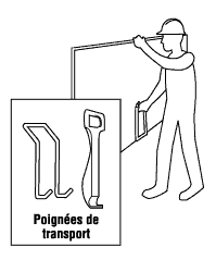 Utiliser les poignées de transport pour faire le transport à la main.