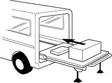 Utilisation d'une plate-forme coulissante