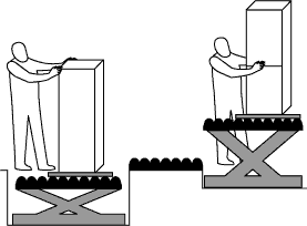 Utiliser des tables élévatrices conjointement avec des rouleaux pour déplacer les matériaux à l'horizontale ou à la verticale