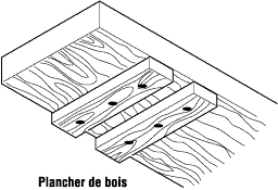 Plancher de bois