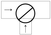 Figure 2b - Ne jamais effectuer de branchements en T