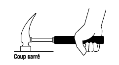 CCHST: Outils à main - Marteaux