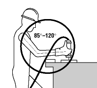 Figure 16 - Choisir le bon outil pour la tâche