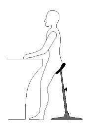 Figure 17 - Utiliser un tabouret «debout-assis »