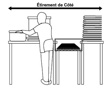 Figure 3 - L'emballage