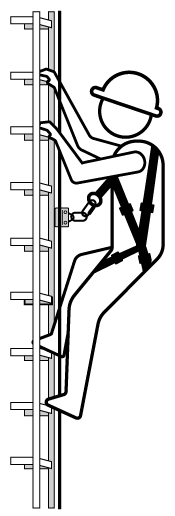 Utiliser les dispositifs de sécurité appropriés