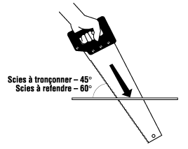 Application de la pression durant la course descendante de la lame