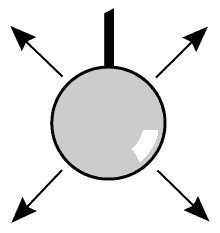 Luminaire à éclairage mixte