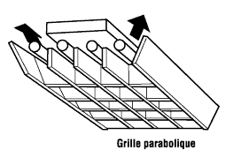 Grille parabolique