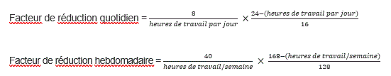 Figure 2 -Package