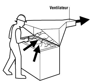 Figure 3 - Hotte de captation