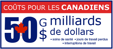 Cost to Canadians - $50 billion on health care, lost time and work disruptions