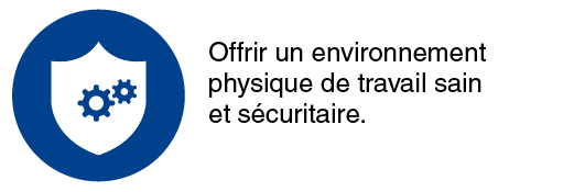 Vous assurer que l'environnement physique de travail est sain et sécuritaire afin de prévenir les maladies professionnelles, les accidents de travail et les blessures.