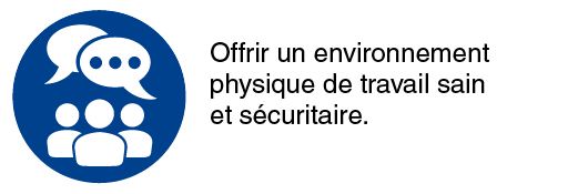 Promouvoir la participation active de tous en vue d'améliorer la santé et le bien-être au travail.