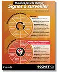 Malaises liés à la chaleur : Signes à surveiller