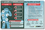 Infographie sur le cannabis et les facultés affaiblies au travail