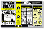 Infographie sur la distraction au volant