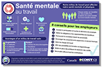 Infographie sur la santé mentale sur les lieux de travail
