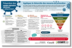 Infographie sur la prévention des maladies respiratoires infectieuses en milieu de travail
