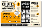 Infographie sur la prévention des chutes par glissade ou trébuchement