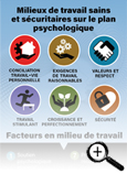 Carte info éclair sur les milieux de travail sains et sécuritaires sur le plan psychologique