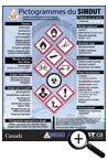 Pictogrammes du SIMDUT