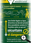 Infographie sur la maîtrise des risques