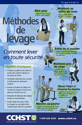 CCHST: Méthodes de levage: comment lever en toute sécurité