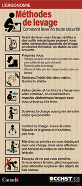 Ventouses de levage manuel  Commission des normes de l'équité de la santé  et de la sécurité du travail - CNESST