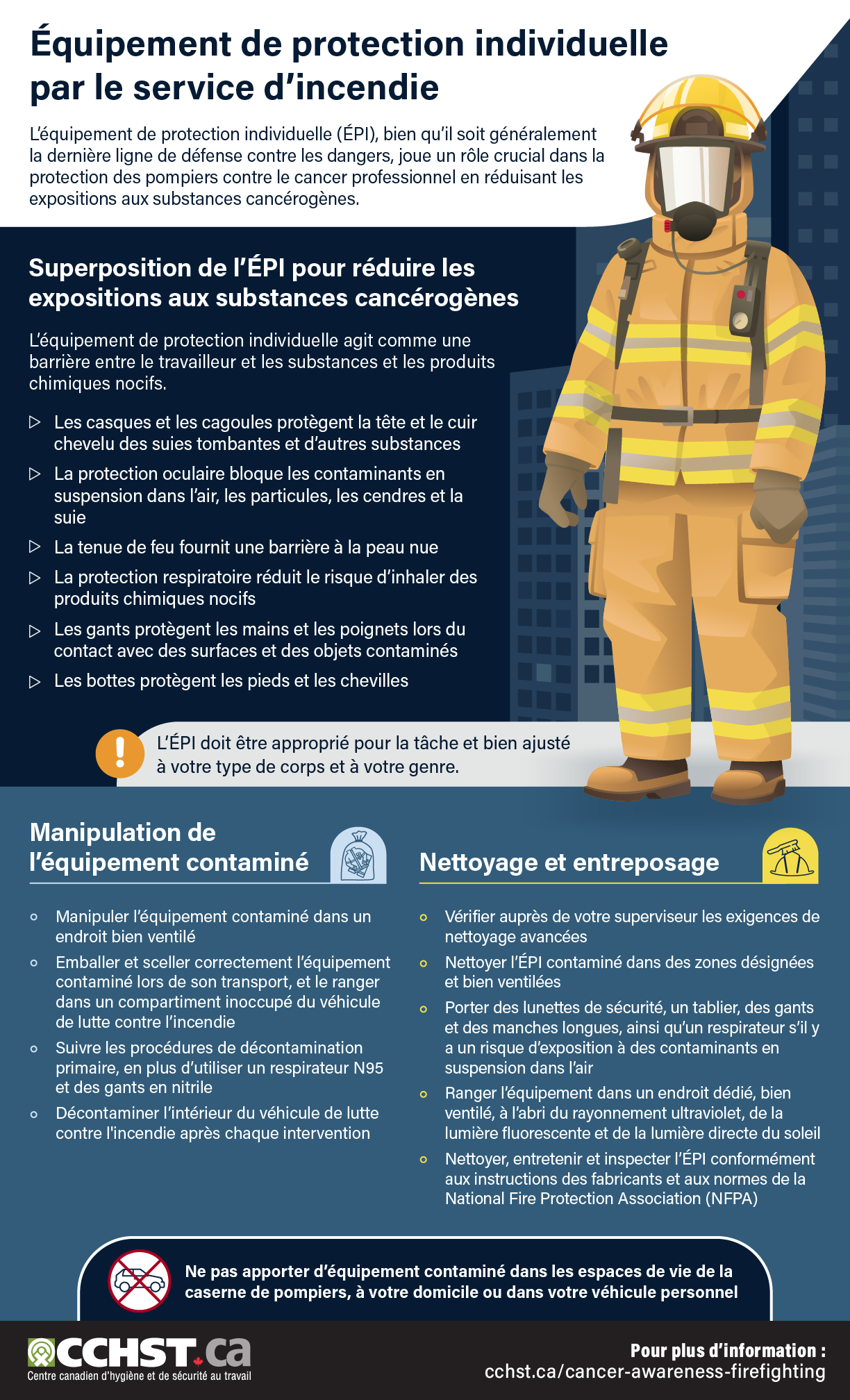Infographie : Équipement de protection individuelle par le service d’incendie