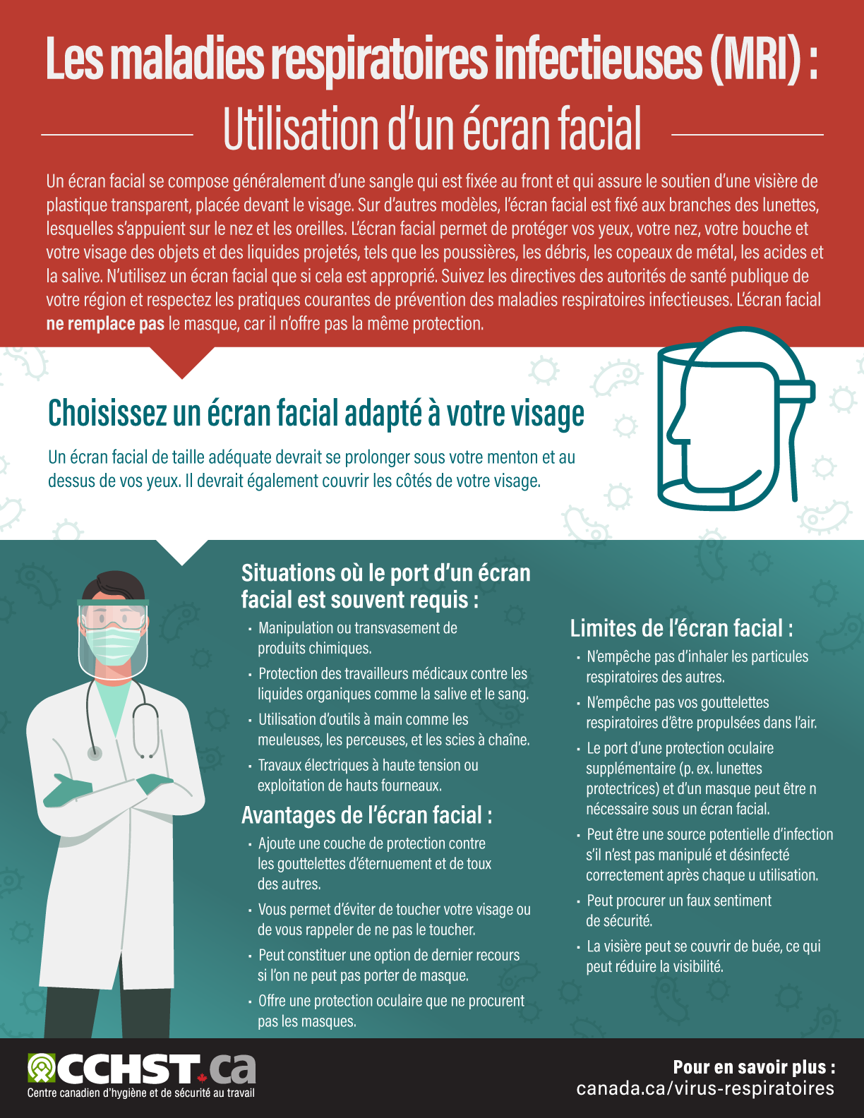 Infographie : Les maladies respiratoires infectieuses (MRI) : Utilisation d’un écran facial